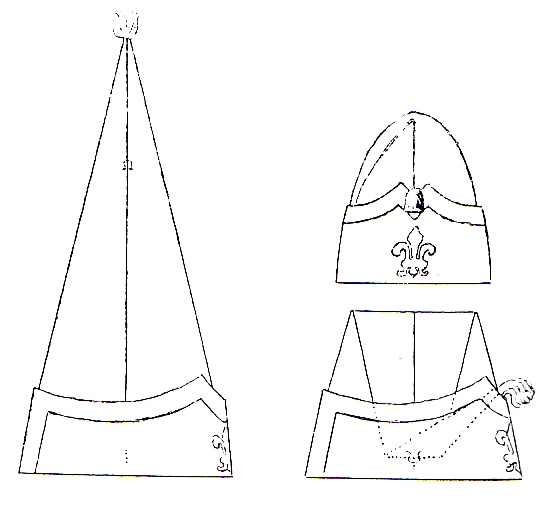 Documents de la collection d'Y.J.T.M., reproduction interdite - Copyright.